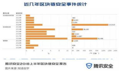如何安全查看TP钱包地址密钥:完整指导