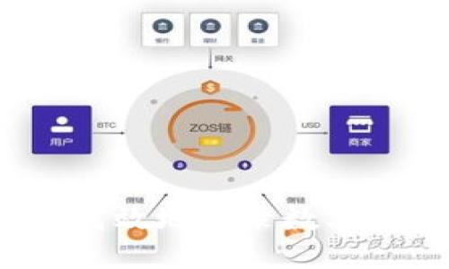 如何安全高效地登录数字货币钱包？